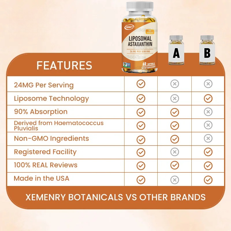 Astaxanthine liposomale - Sout - Health Wellness & Nutrition Center Llc avis et prix