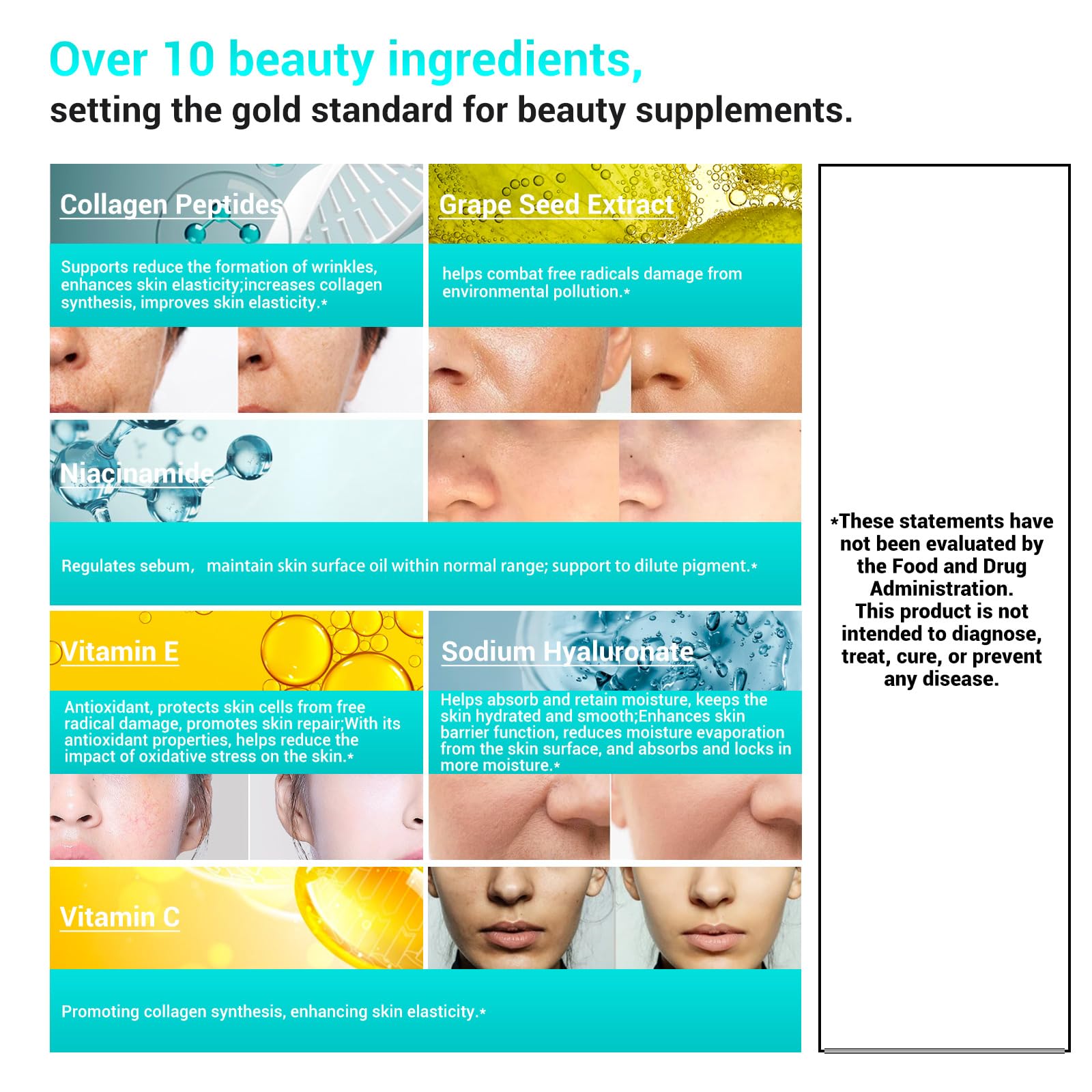 Complément multivitaminé compl - Health & Wellness Pay avis et prix