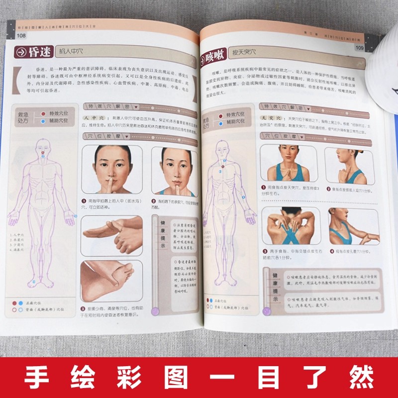 Guide de massage des points d' - Health & Wellness Pay avis et prix